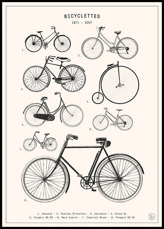 Bicyclettes Poster
