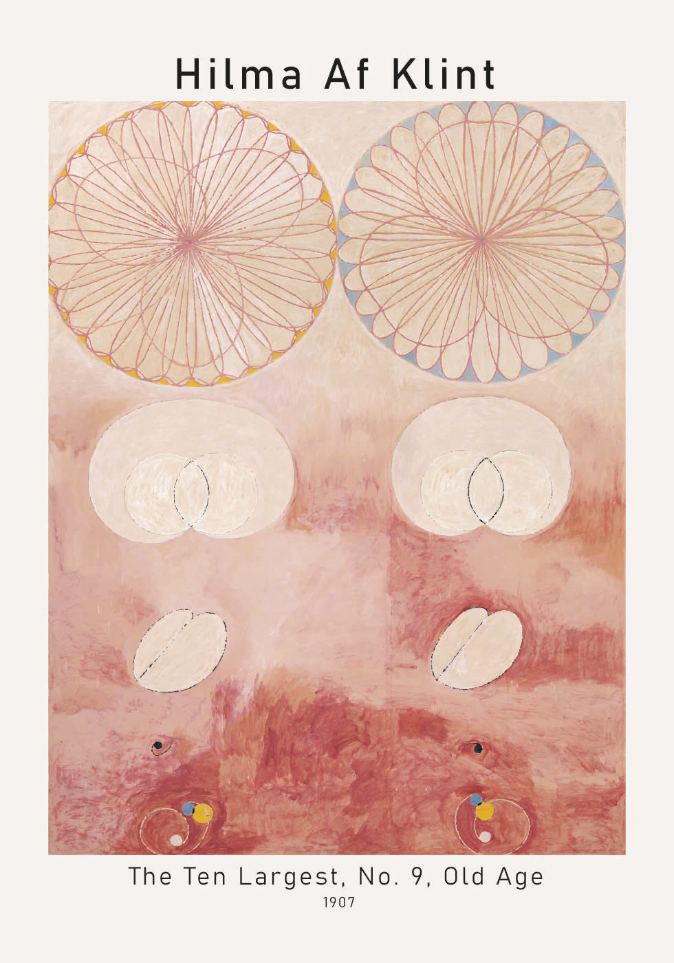 Hilma Af Klint – Die zehn Größten, Nr. 9, Altersplakat