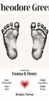 Baby Footprint Personalized Plakat - Posterbox