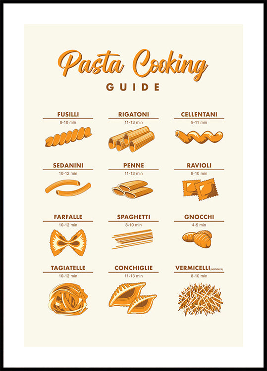 Pasta Cooking Guide Plakat - Posterbox.dk