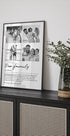 Personalized Our Family Plakat - Posterbox.dk